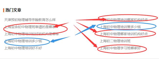 文章標題.jpg